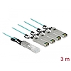 Delock Aktív optikai kábel QSFP+  4 x SFP+ 3 m (84058)