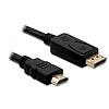 Delock Displayport - HDMI kábel, apa-apa 2m (82587)