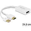 Delock HDMI-A apa  Displayport anya adapter (62496)