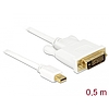 Delock Kábel mini Displayport 1.1 dugó  DVI 24+1 dugó 0,5 m (83986)