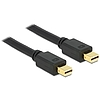 Delock Kábel mini Displayport dugó - dugó 2 m (83475)