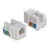 Delock Keystone modul, RJ12-aljzat  LSA Cat.3 UTP, fehér (86498)