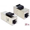 Delock Keystone modul, RJ45-aljzat  RJ45-aljzat, Cat.5e kisméretű 25 db.-os (86628)