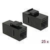 Delock Keystone modul, RJ45-aljzat  RJ45-aljzat, Cat.6 UTP, fekete 25 db.-os (86629)