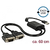 Delock USB 2.0 - 2 x soros RS-232 adapter (63950)